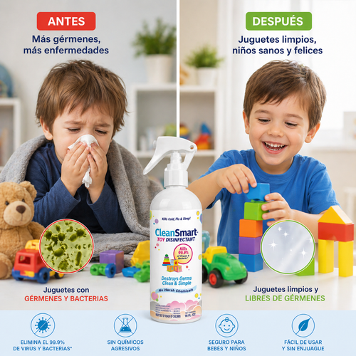 CleanSmart Spray desinfectante para juguetes mata el 99,9% de los virus y bacterias, sin enjuague